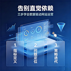 黑河建站-告别直觉依赖：三步学会数据驱动网站运营