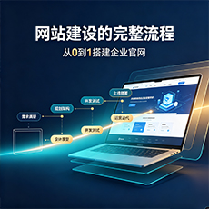 黑河建站-网站建设的完整流程：从0到1搭建企业官网