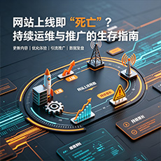 嫩江建站-网站上线即“死亡”？持续运维与推广的生存指南