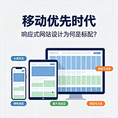 黑河建站-移动优先时代：响应式网站设计为何是标配？