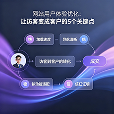 孙吴建站-网站用户体验优化：让访客变成客户的5个关键点