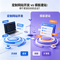 黑河建站-定制网站开发 vs 模板建站：哪个更适合你的企业？